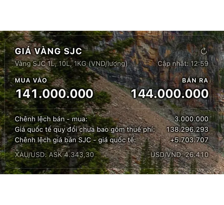 Giá vàng SJC